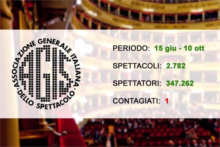 Immagine dell'articolo